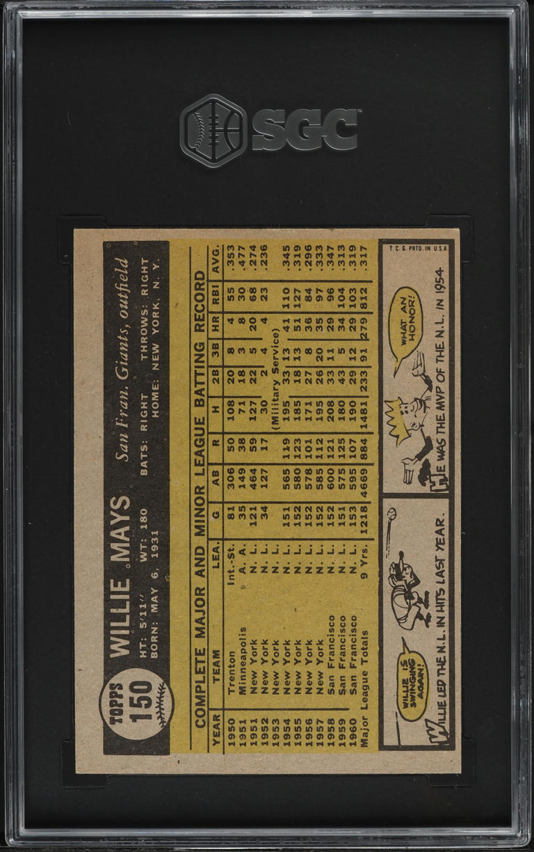1961 Topps Willie Mays #150 SGC 2.5 GD+