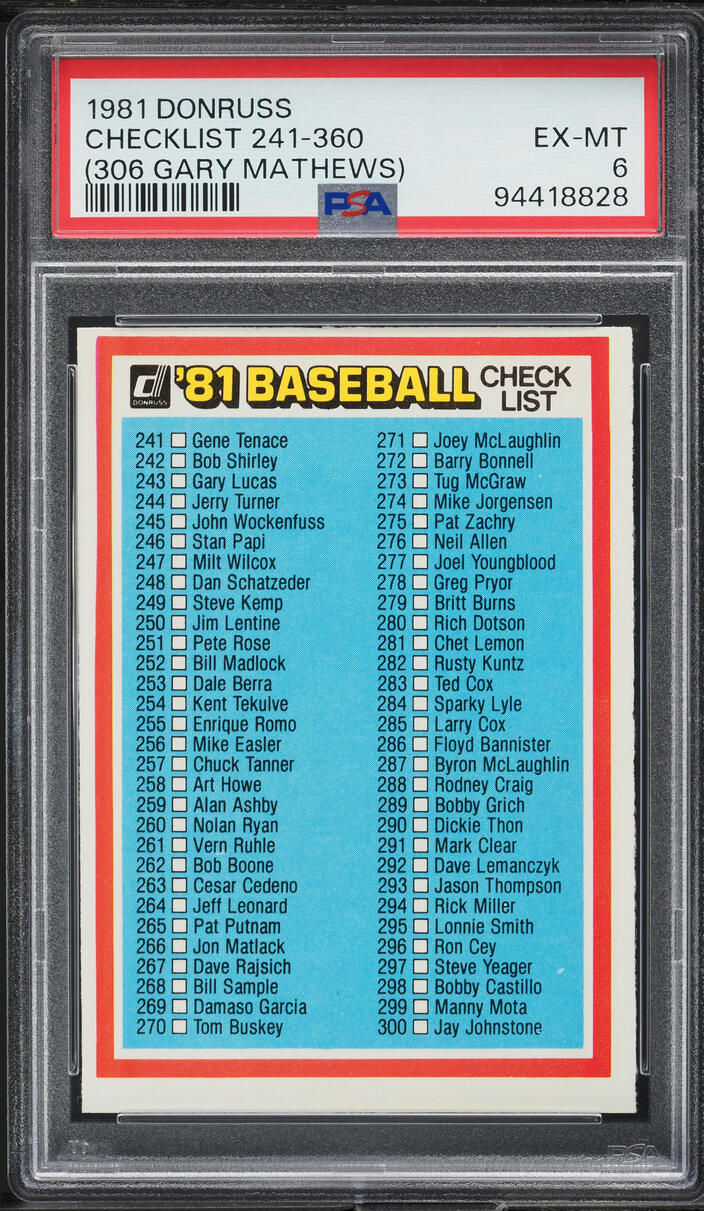 1981 Donruss Checklist 241-360 GARY MATHEWS PSA 6 EXMT