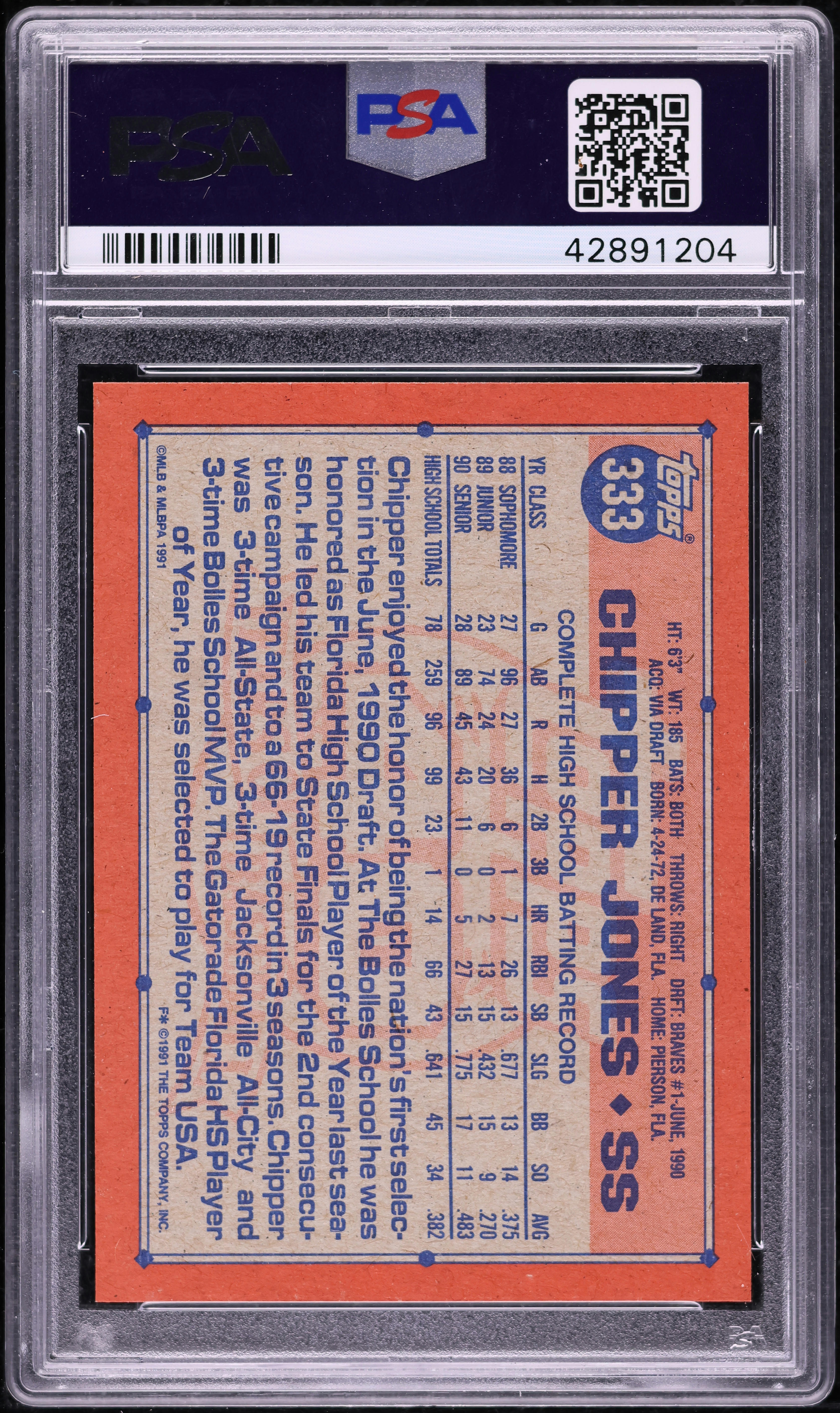 1991 Topps Chipper Jones ROOKIE AUTO DNA 10 #333 PSA 10 GEM MINT