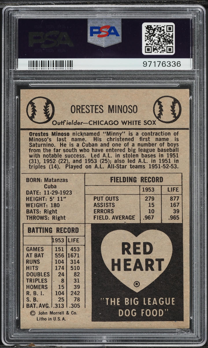 1954 Red Heart Minnie Minoso PSA 7 NRMT
