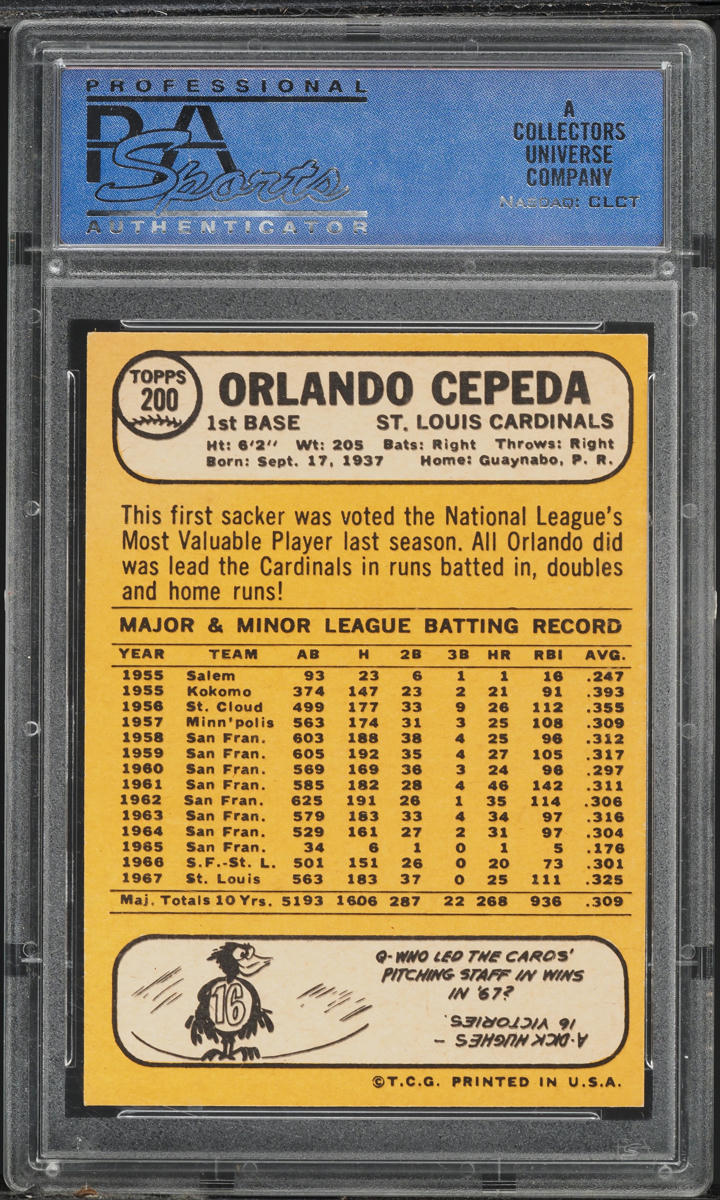 1968 Topps Orlando Cepeda #200 PSA 6 EXMT