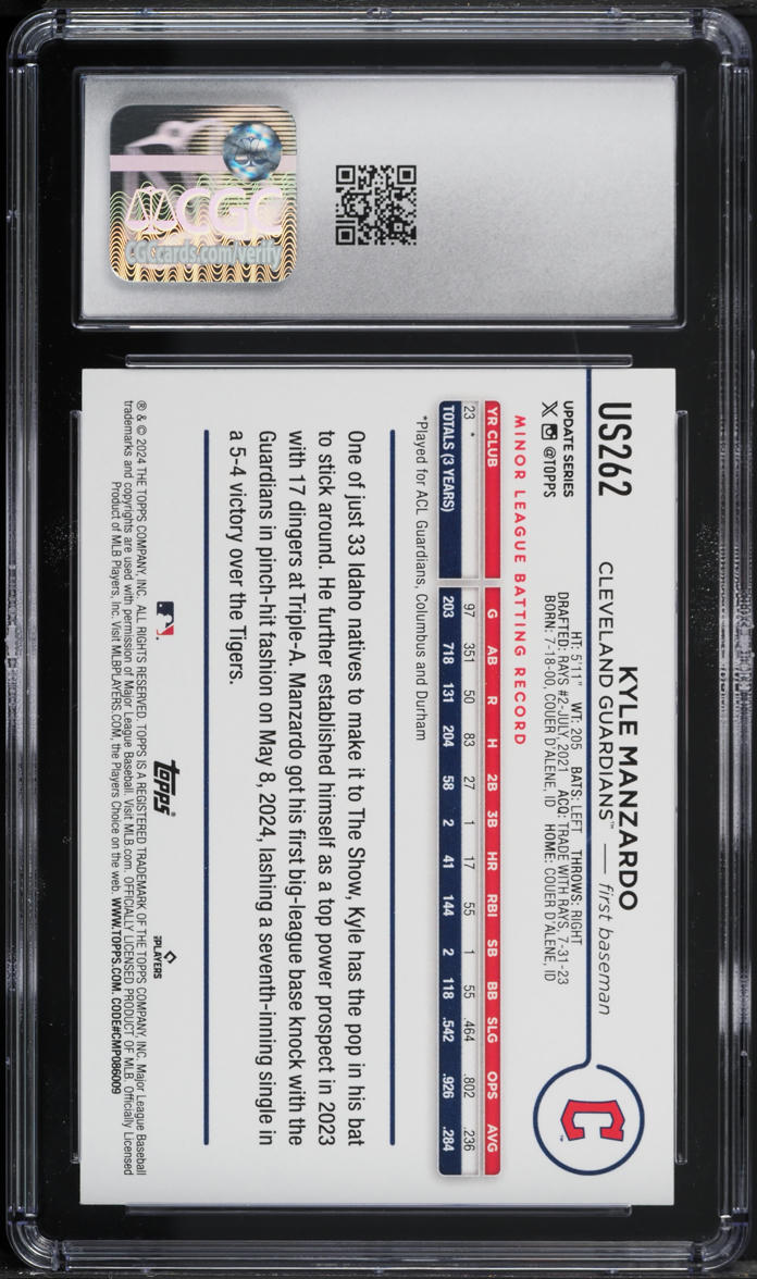 2024 Topps Update Kyle Manzardo ROOKIE #US262 CGC 8 NM-MT