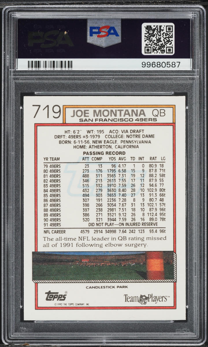 1992 Topps Football Joe Montana #719 PSA 8 NM-MT