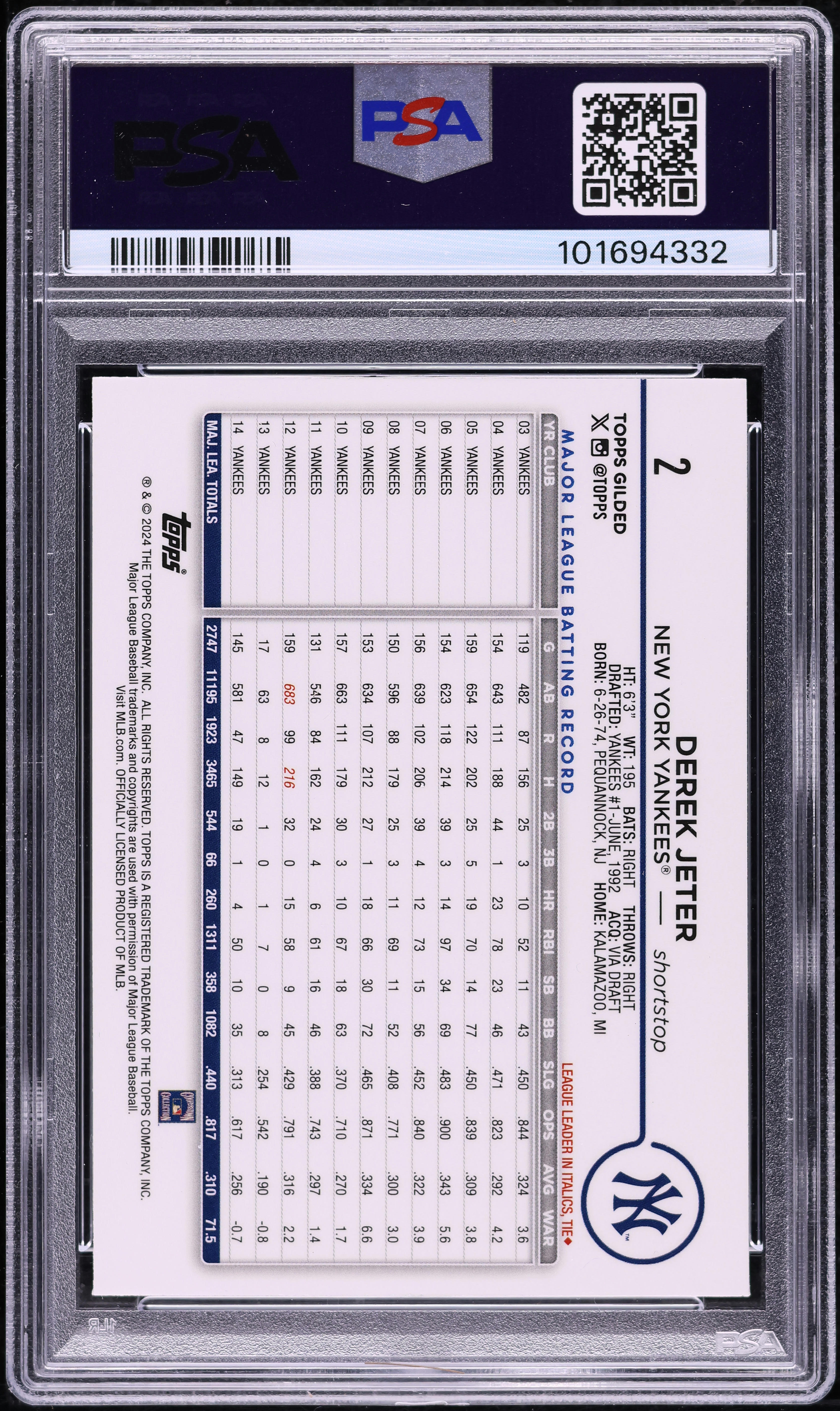 2024 Topps Gilded Collection Gold Wave Derek Jeter /75 #2 PSA 10