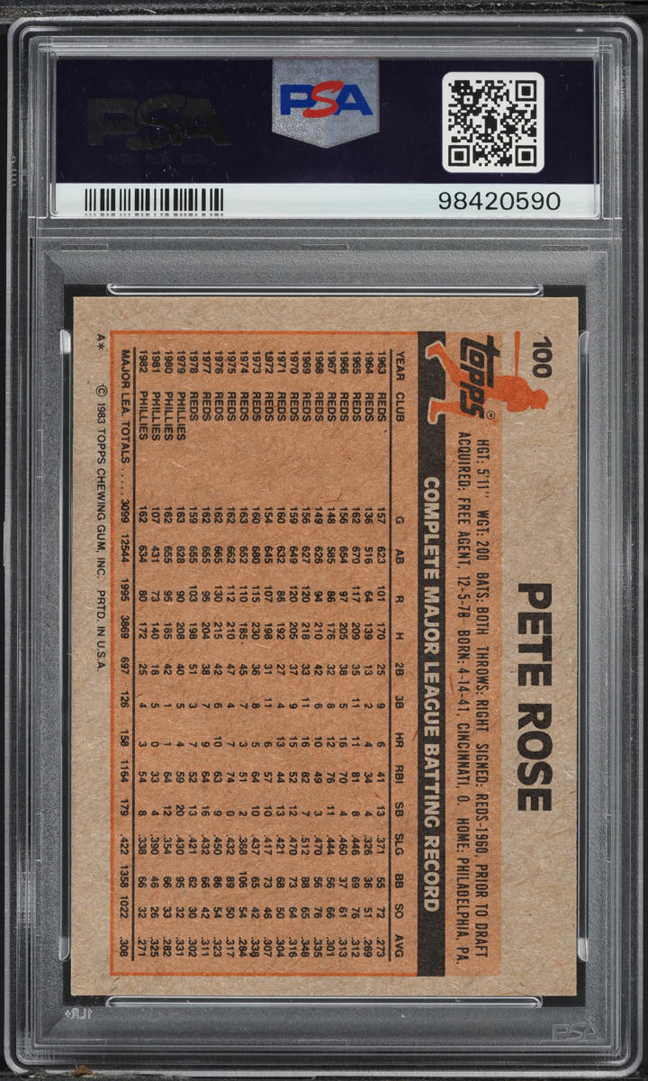 1983 Topps Pete Rose #100 PSA 10 GEM MINT