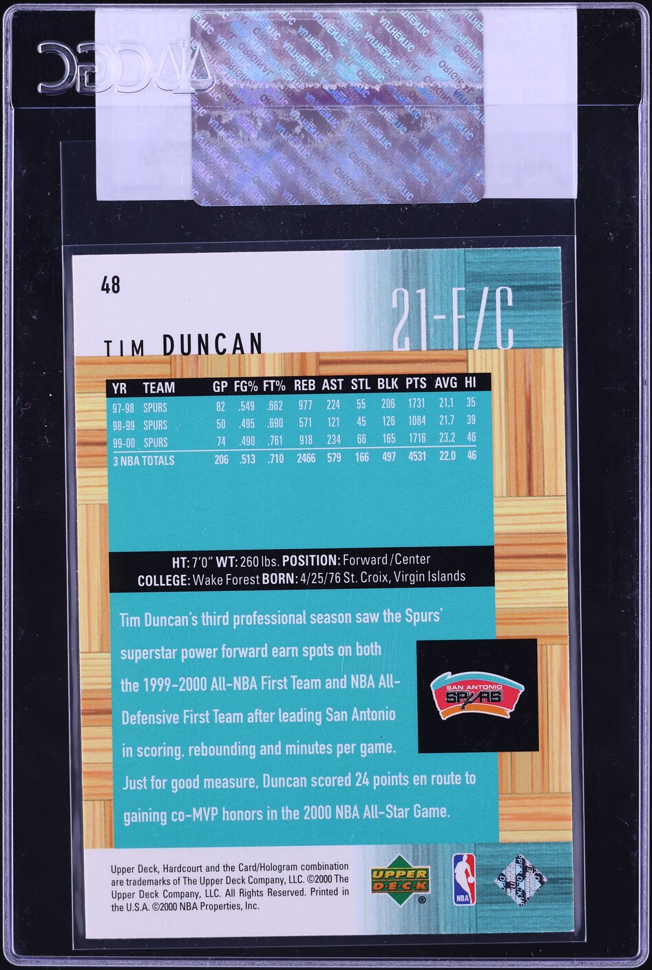 1999 Upper Deck Hardcourt Tim Duncan #48 CGC AUTH