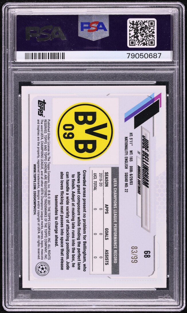 2020 Topps Chrome UEFA Sapphire Yellow Jude Bellingham ROOKIE /99