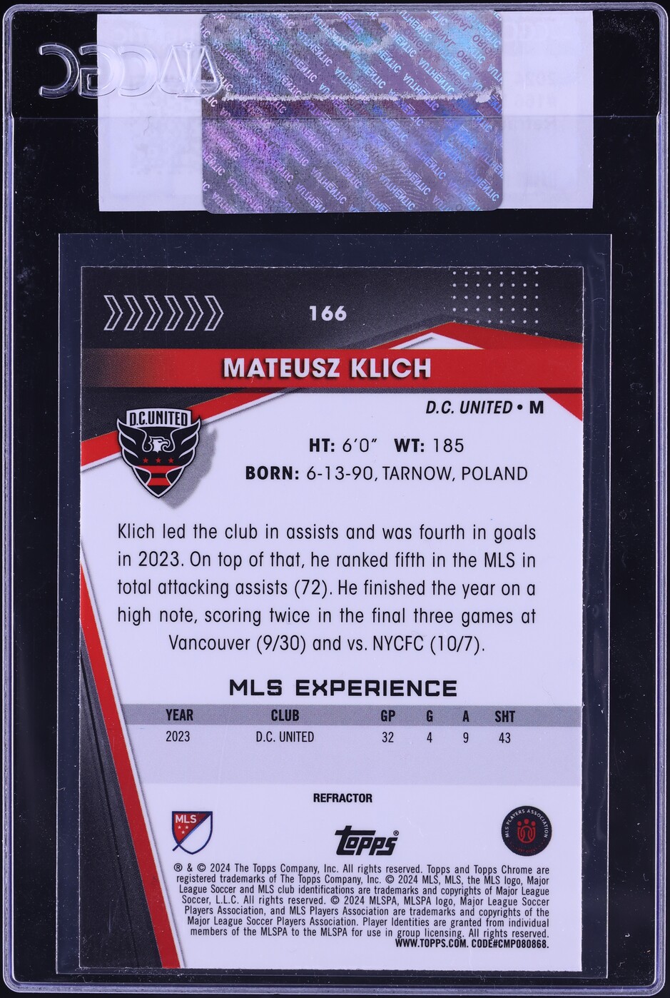 2024 Topps Chrome MLS Refractor Mateusz Klich #166 CGC AUTH