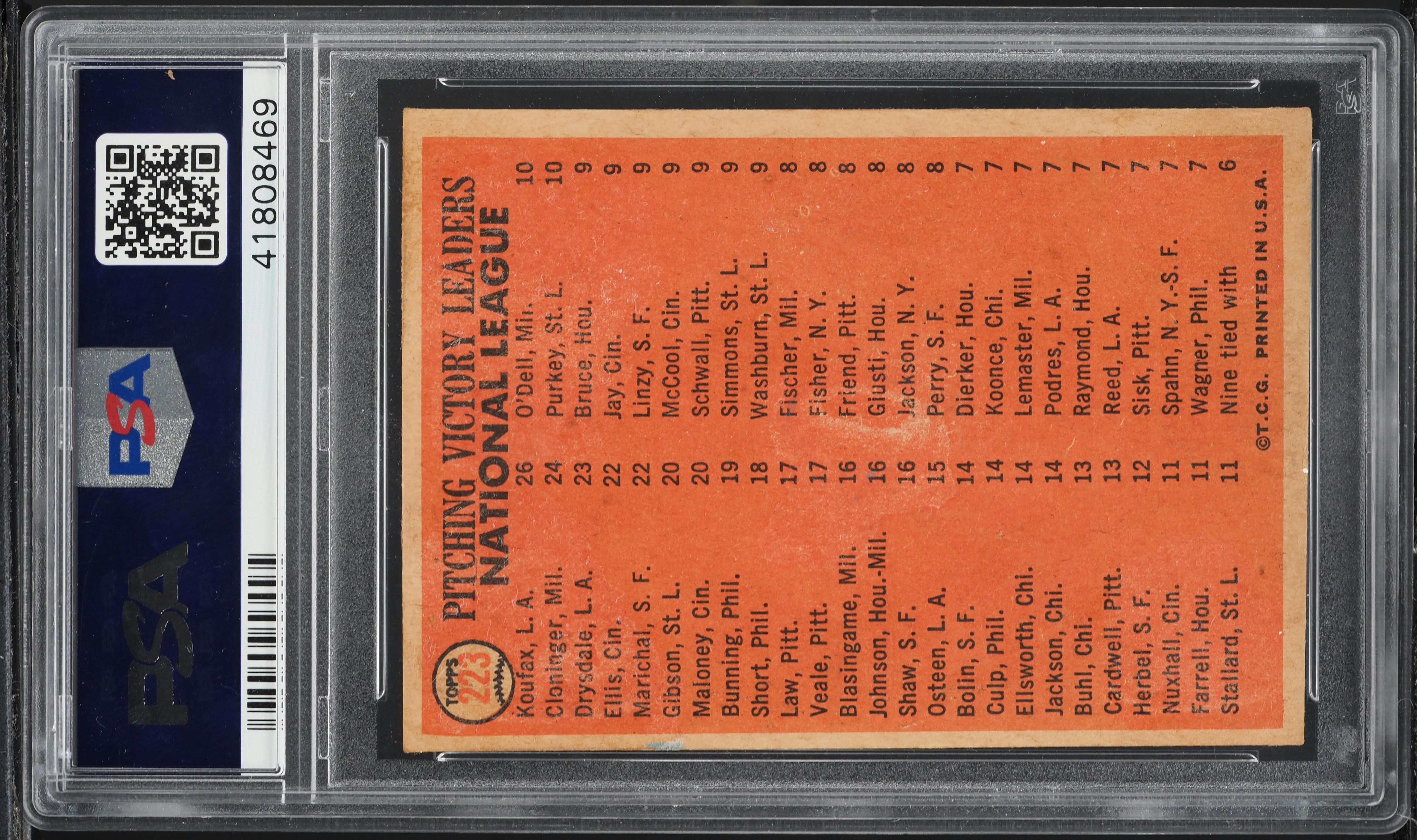 1966 Topps Venezuelan Sandy Koufax Don Drysdale NL LDRS #223 PSA 5