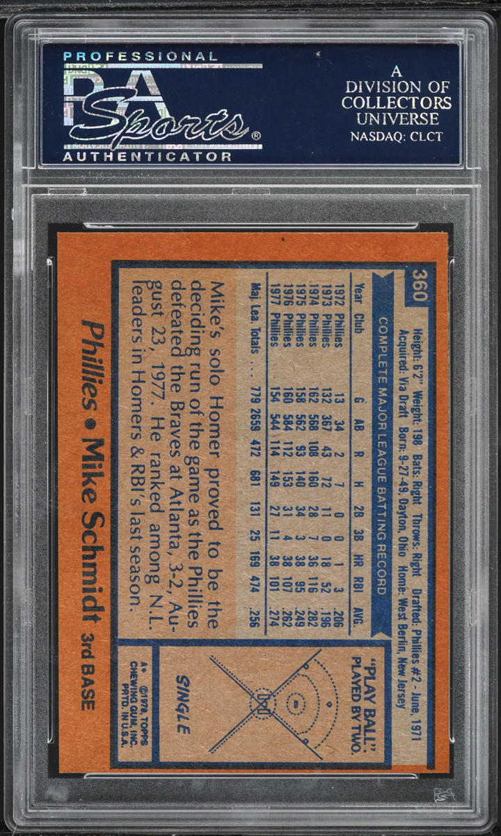 1978 Topps Mike Schmidt #360 PSA 10 GEM MINT