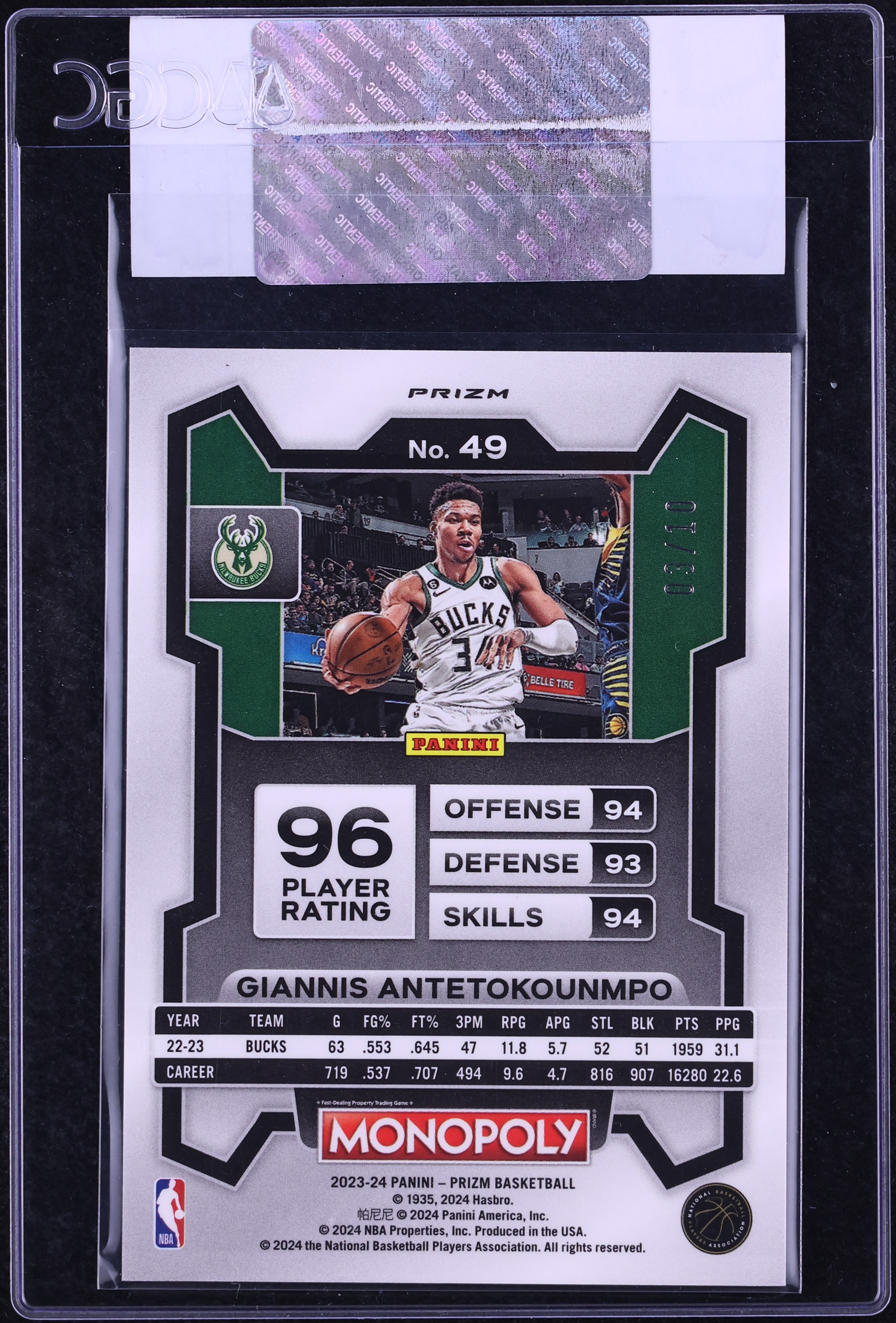 2023 Panini Prizm Monopoly Neon Green Giannis Antetokounmpo /10 