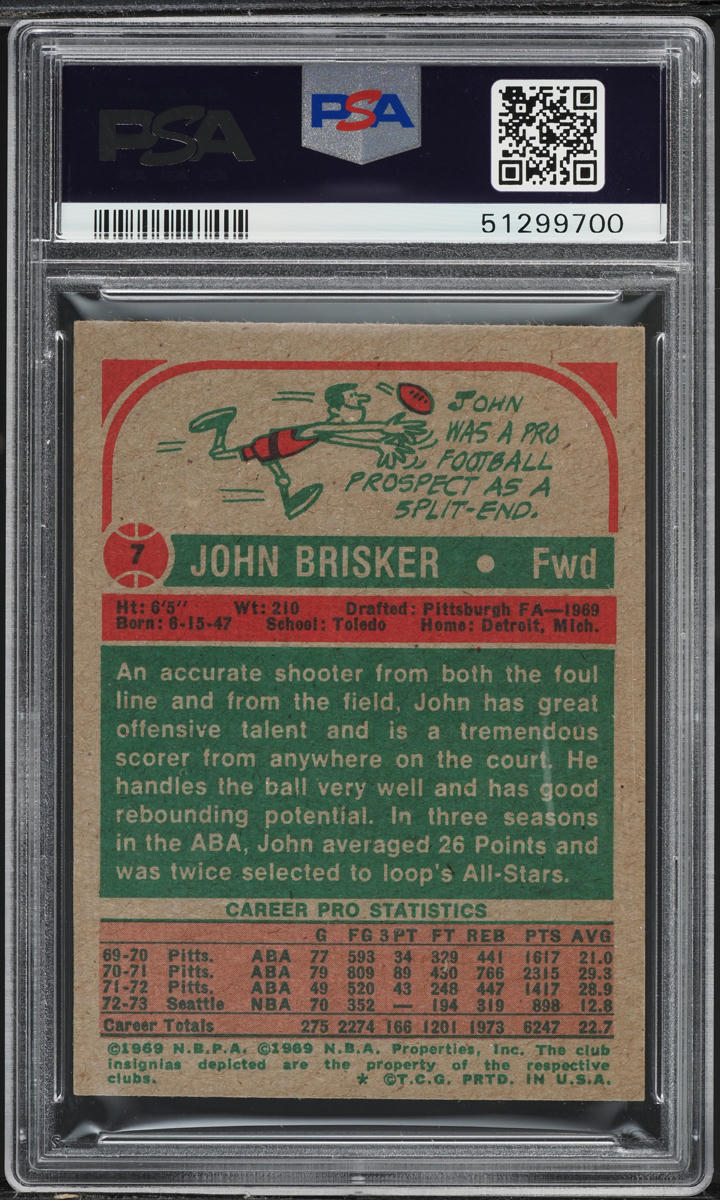 1973 Topps Basketball John Brisker #7 PSA 5 EX
