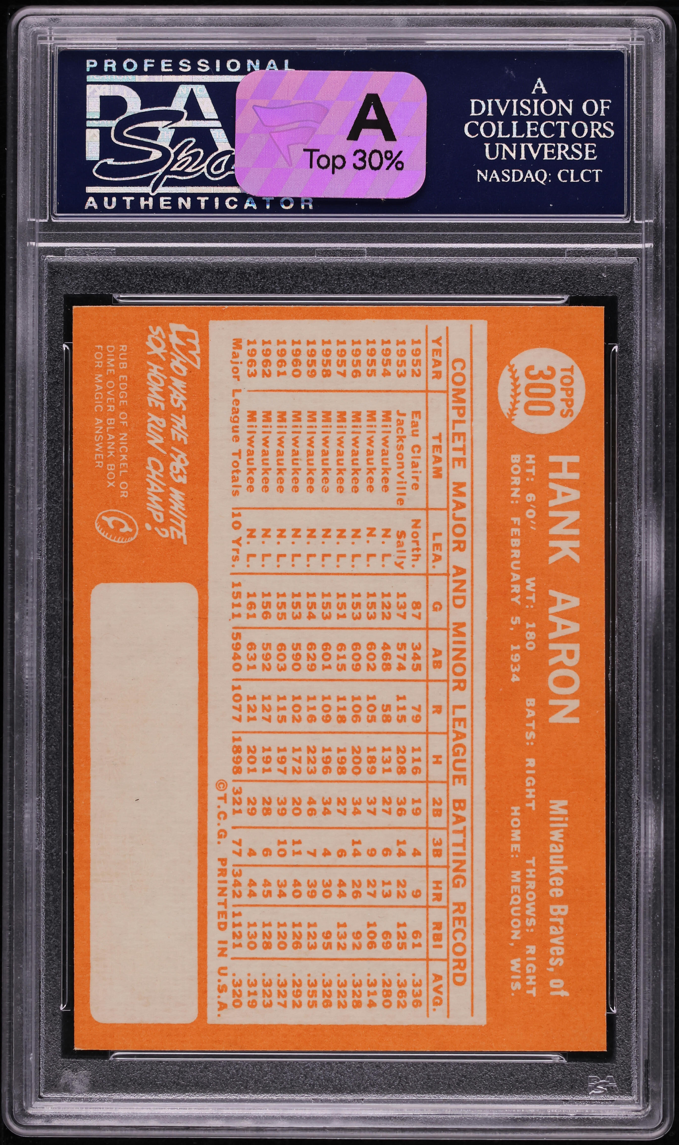 1964 Topps Hank Aaron #300 PSA 8.5 NM-MT+ on Fanatics Collect