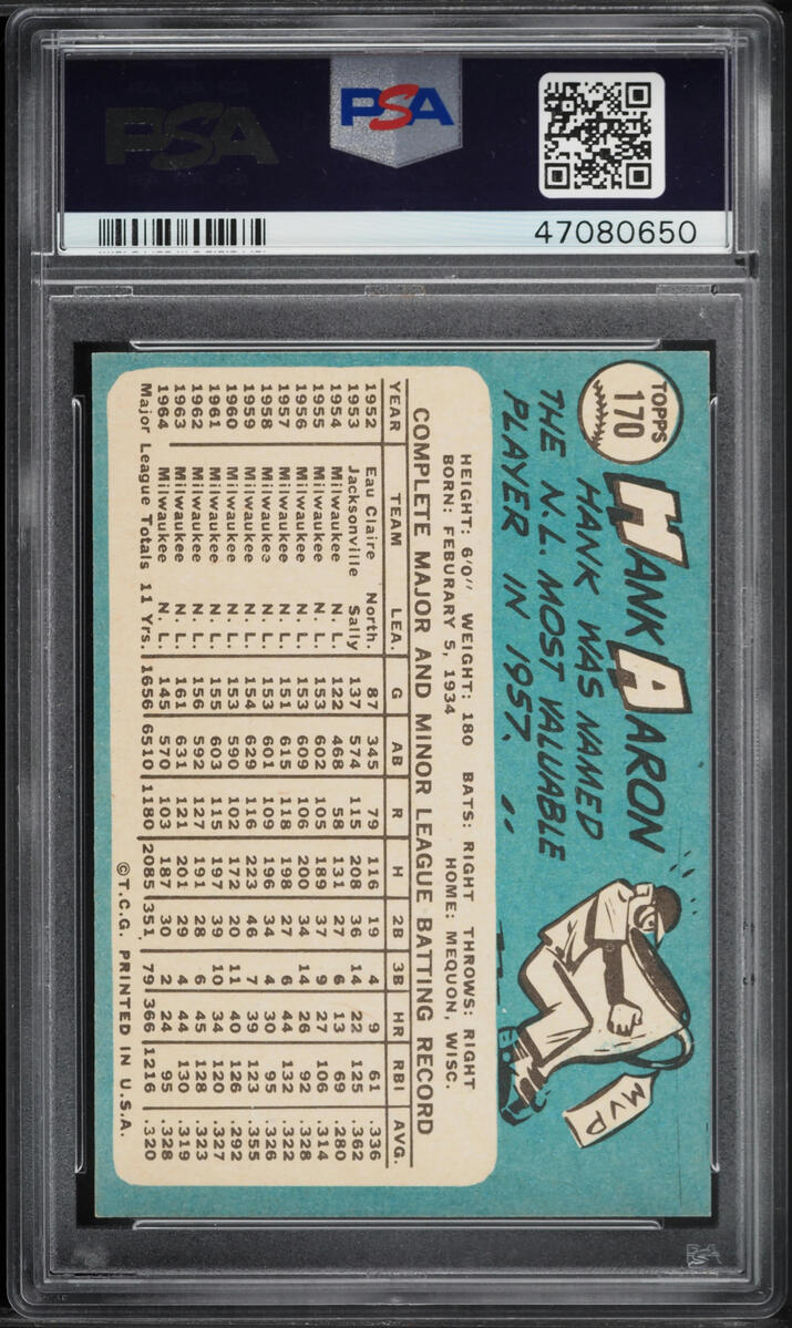 1965 Topps Hank Aaron #170 PSA 8.5 NM-MT+