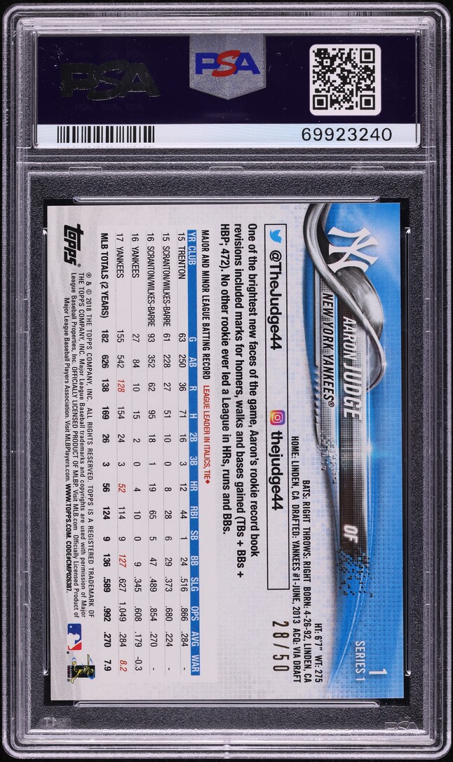 2018 Topps Pink Aaron Judge /50 #1 PSA 10 GEM MINT