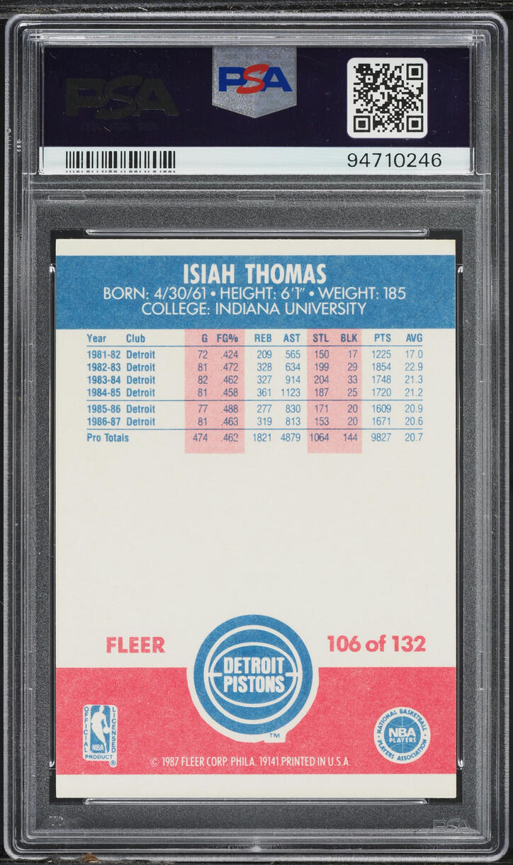 1987 Fleer Basketball Isiah Thomas #106 PSA 7 NRMT