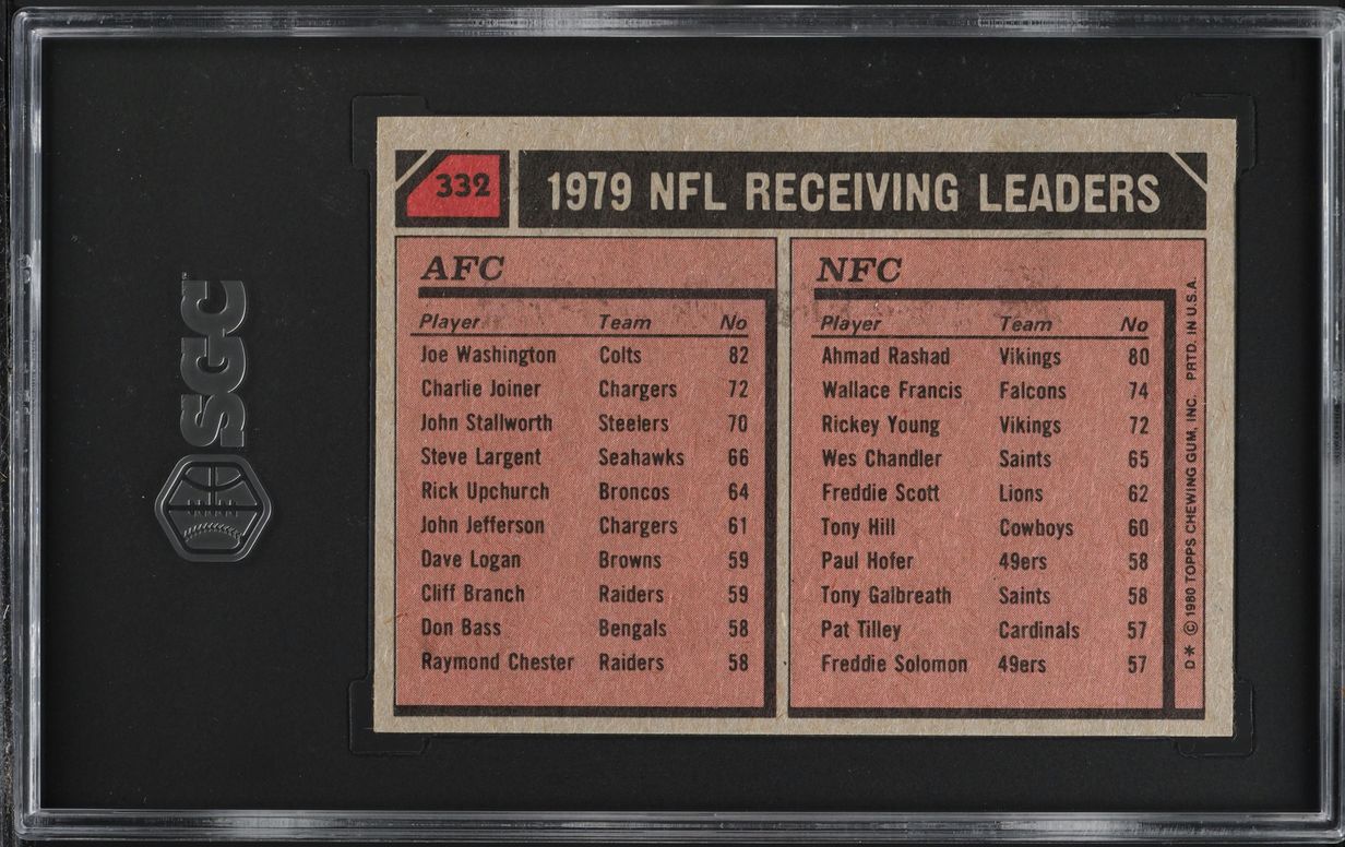 1980 Topps Football Receiving Leaders Ahmad Rashad & Joe Washington SGC 7 NRMT