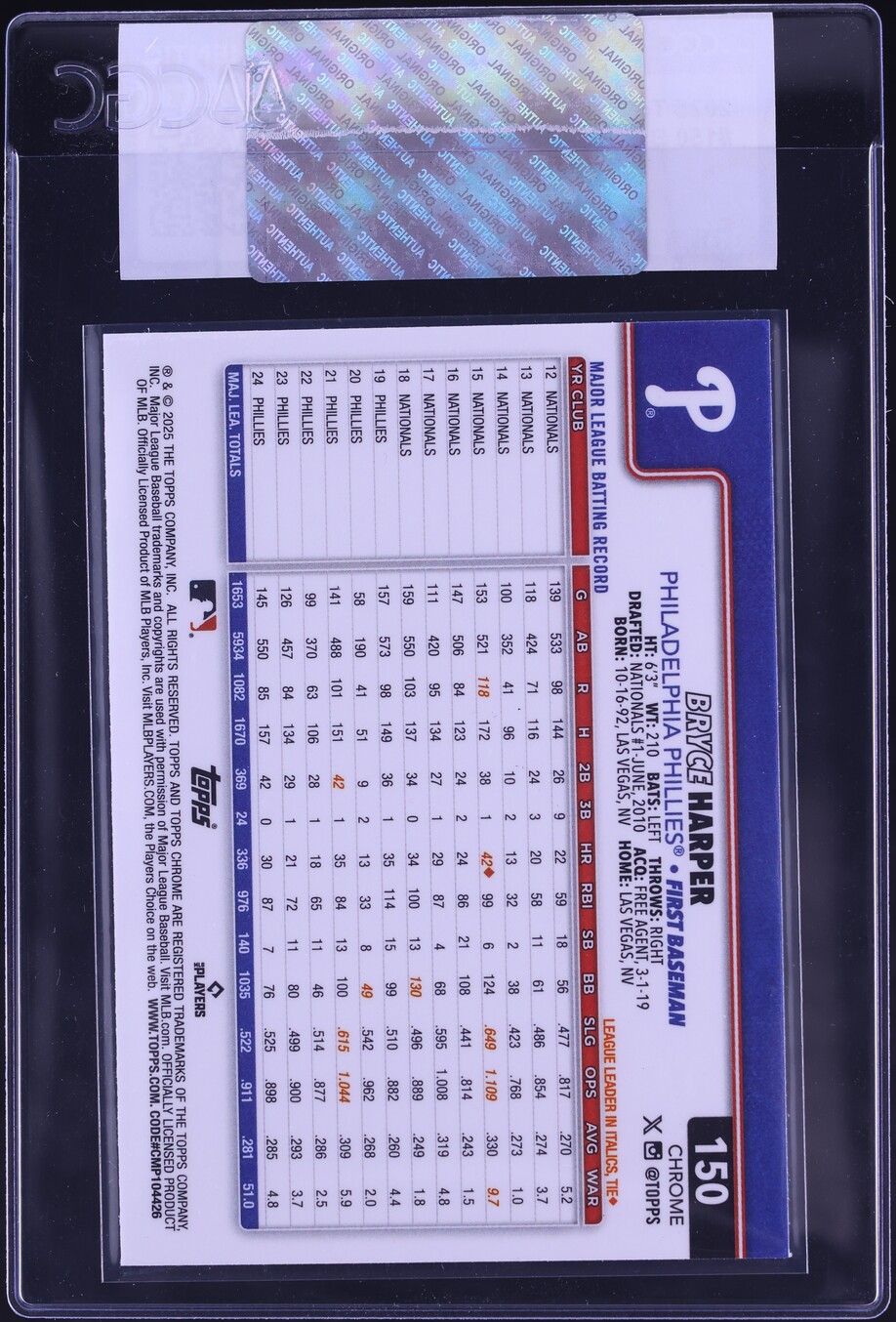 2025 Topps Chrome Sapphire Bryce Harper #150 CGC AUTH