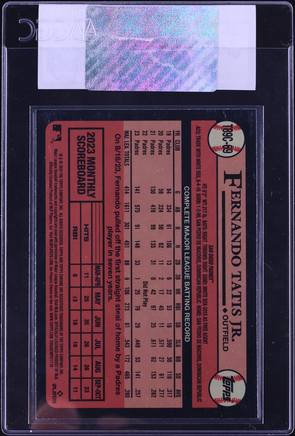 2024 Topps '89 Silver Pack Fernando Tatis Jr. #T89C-69 CGC AUTH