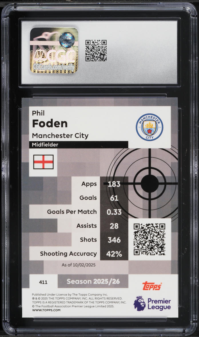 2025 Topps Premier League Pro Precision Phil Foden #411 CGC 10 GEM MINT