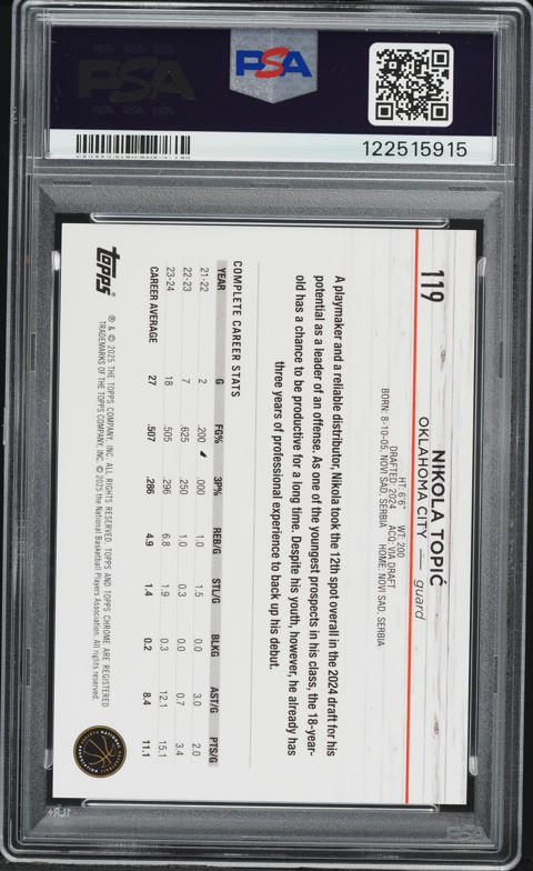 2024 Topps Chrome Orange Geometric Nikola Topic ROOKIE /25 #119