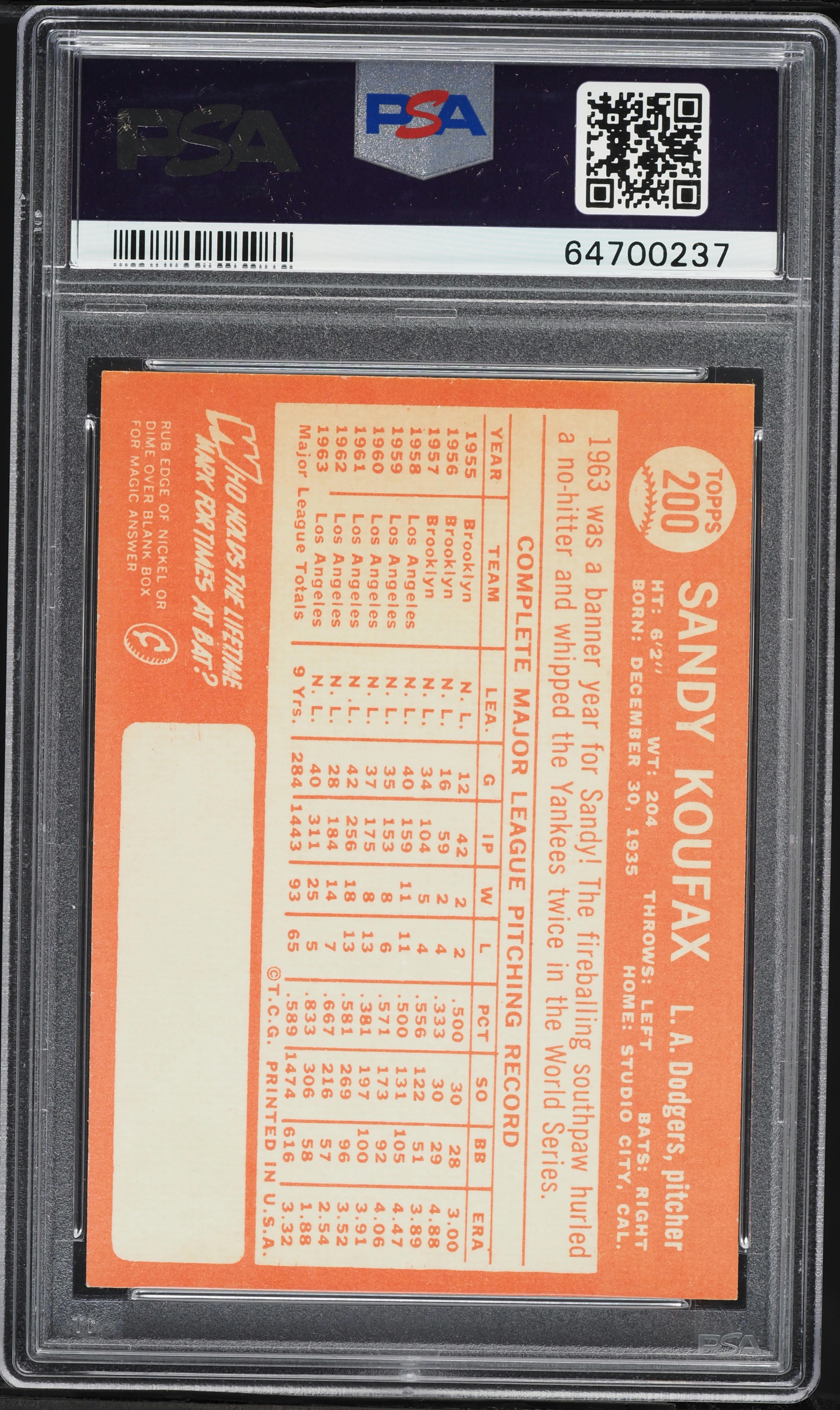 1964 Topps Sandy Koufax #200 PSA 7 NRMT on Fanatics Collect