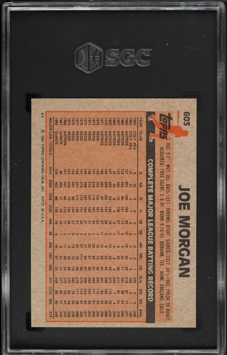 1983 Topps Joe Morgan #603 SGC 8 NM-MT