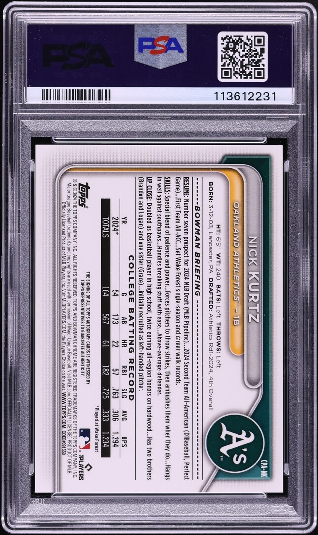 2024 Bowman Chrome Aqua Lava Nick Kurtz PROSPECT AUTO /199 #CPANK PSA 10 GEM MINT
