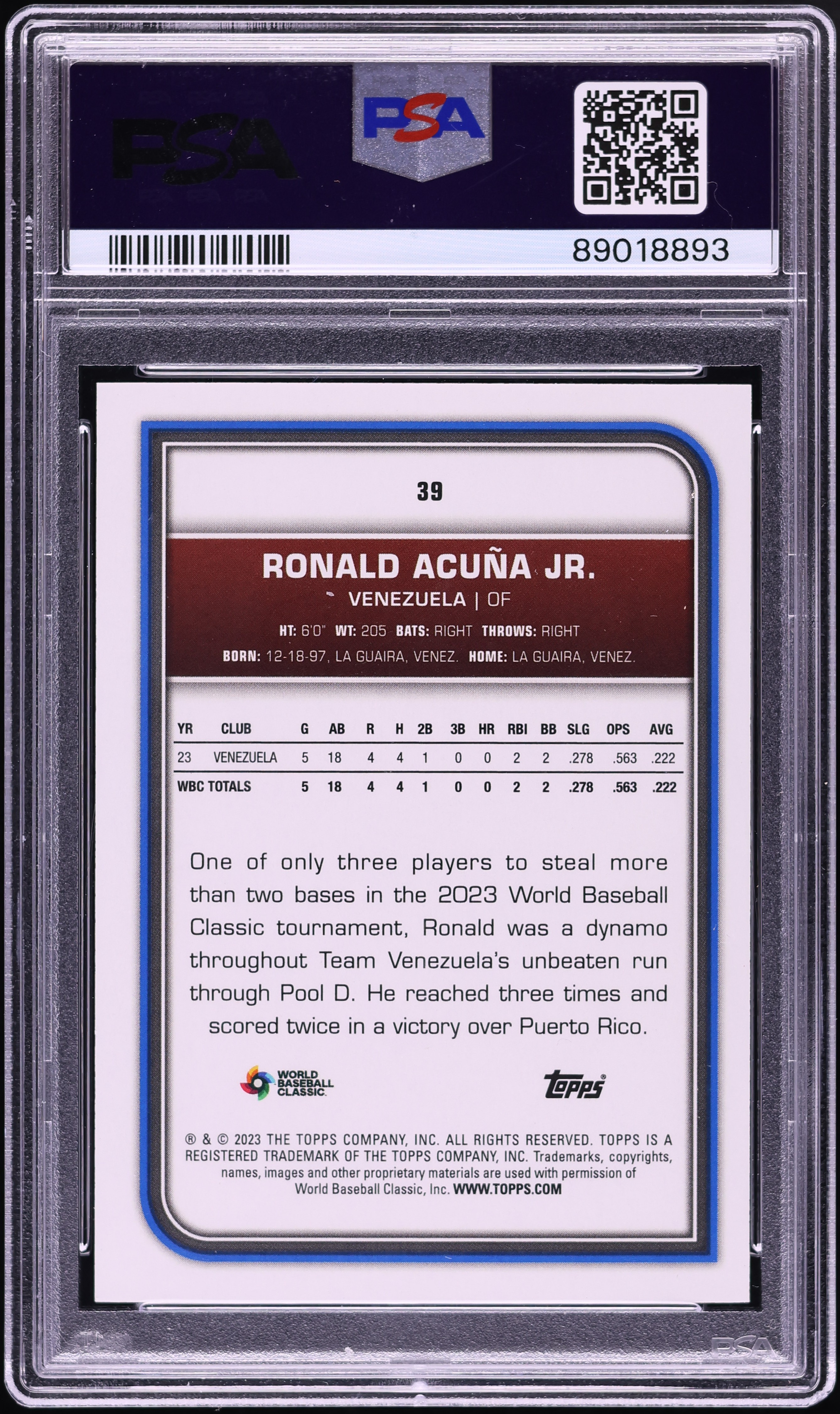 2023 Topps WBC Variation Gold Rainbow Foil Ronald Acuna Jr. /50