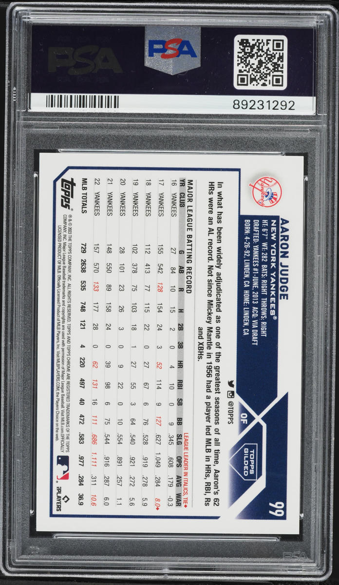 2023 Topps Gilded Collection Mini Diamond Gold Etch Aaron Judge /50 #99 PSA 10 GEM MINT