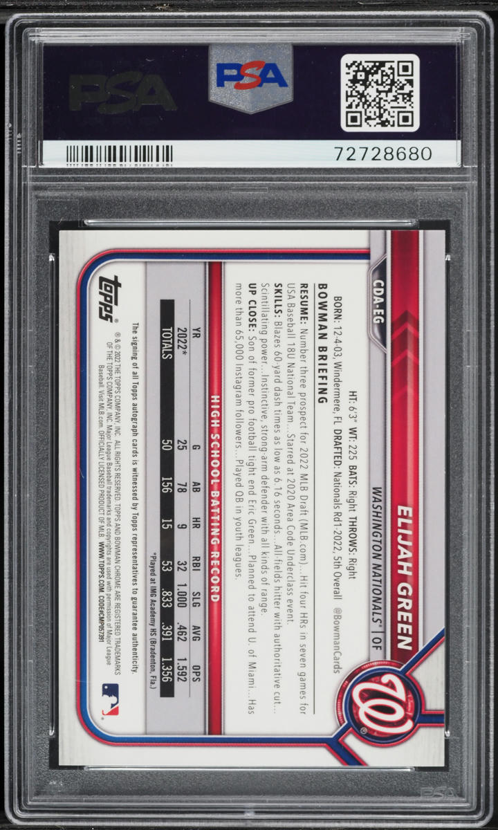 2022 Bowman Chrome Draft Pick Blue Wave Refractor Elijah Green PROSPECT AUTO DNA 10 /150 PSA 10