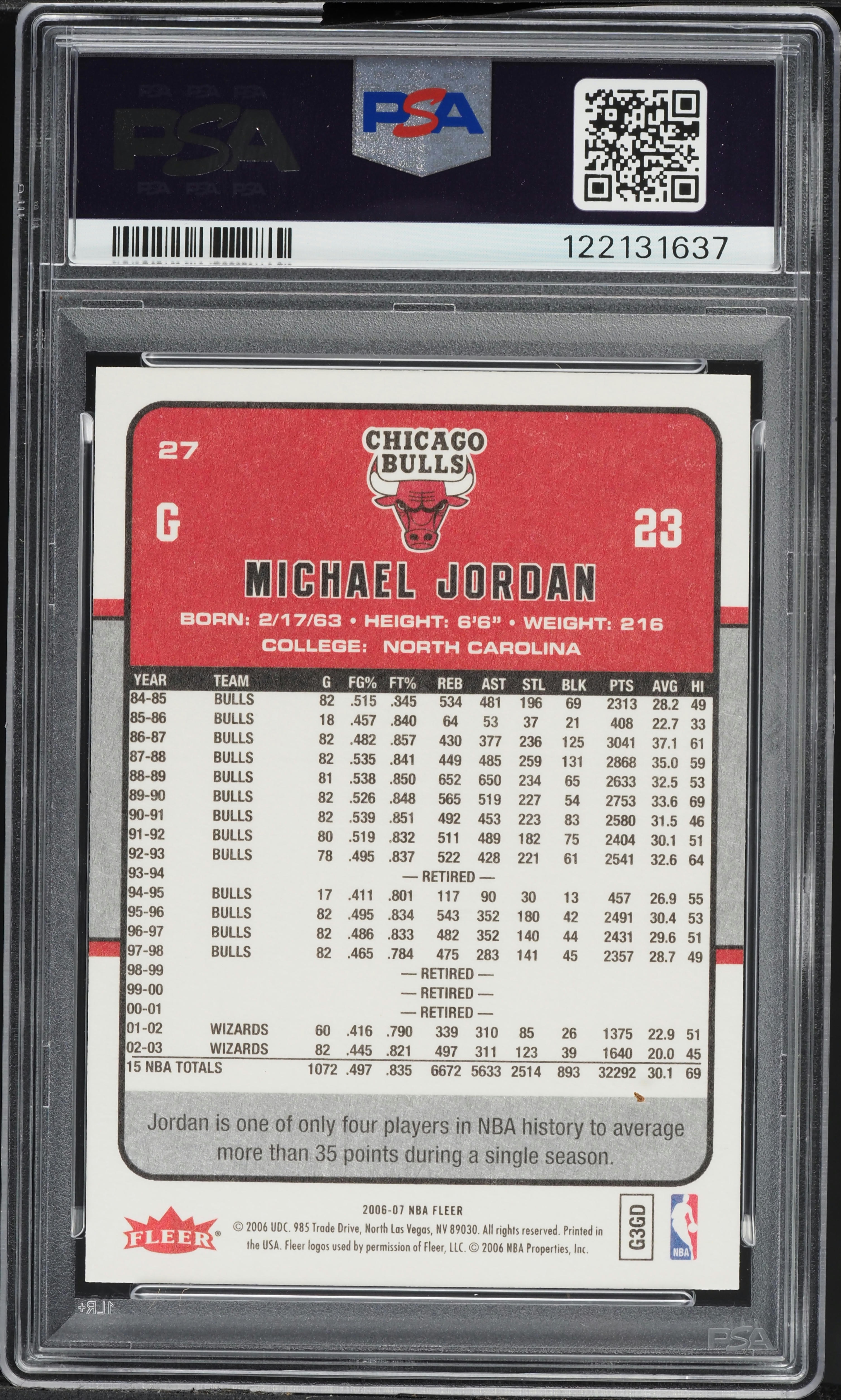 その他 Fleer Michael Jordan DOE PSA 9 その他 Fleer Michael Jordan DOE PSA 9 Fleer Michael Jordan DOE PSA 9
