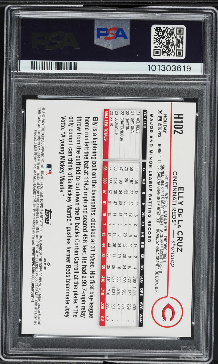 2024 Topps Holiday Silver Glitter Elly De La Cruz ROOKIE #H102 PSA 10 GEM MINT