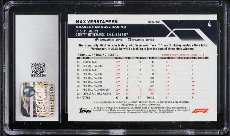 2023 Topps Chrome Formula 1 Refractor Max Verstappen #4 CGC 10 GEM
