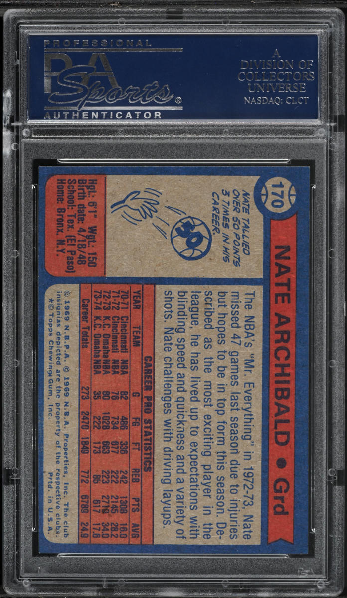 1974 Topps Basketball Nate Archibald #170 PSA 8 NM-MT