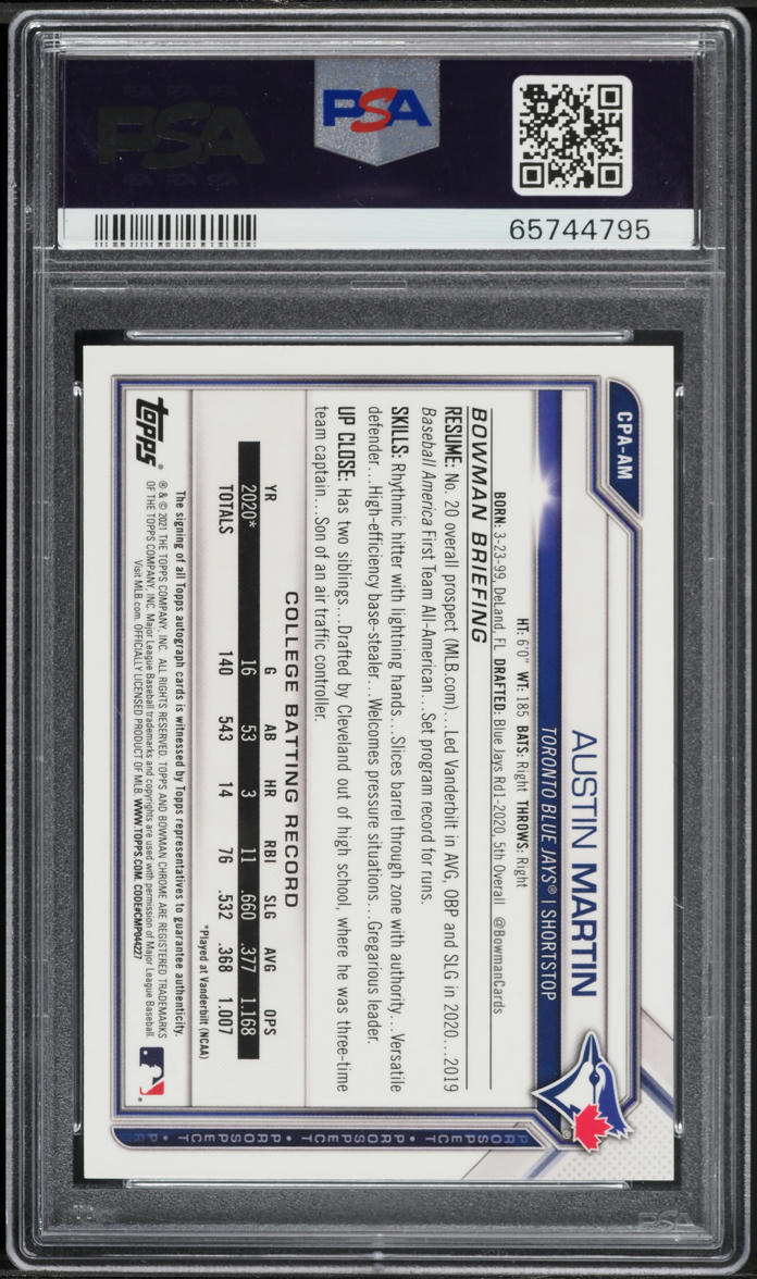 2021 Bowman Chrome Red Refractor Austin Martin ROOKIE AUTO /5 #CPA-AM PSA 10 GEM