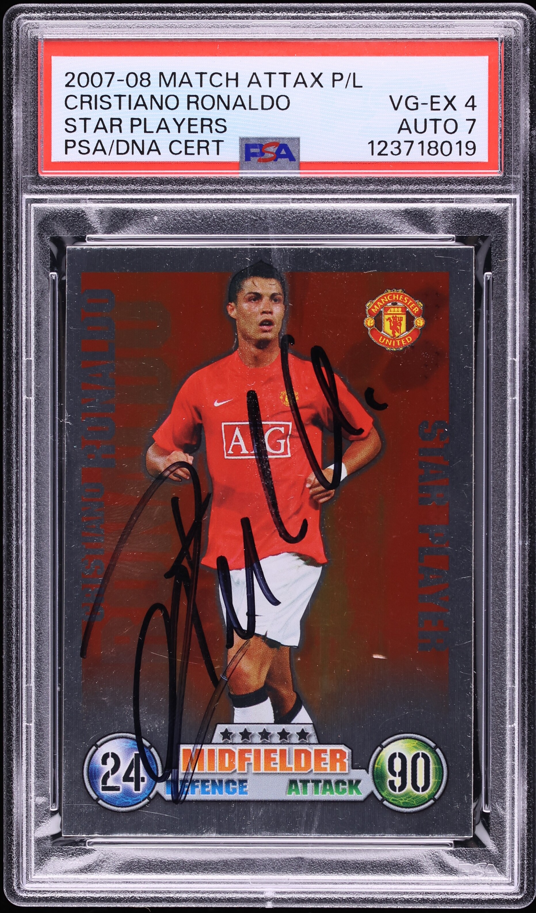 2007 Topps Match Attax Premier League Star Players Cristiano 