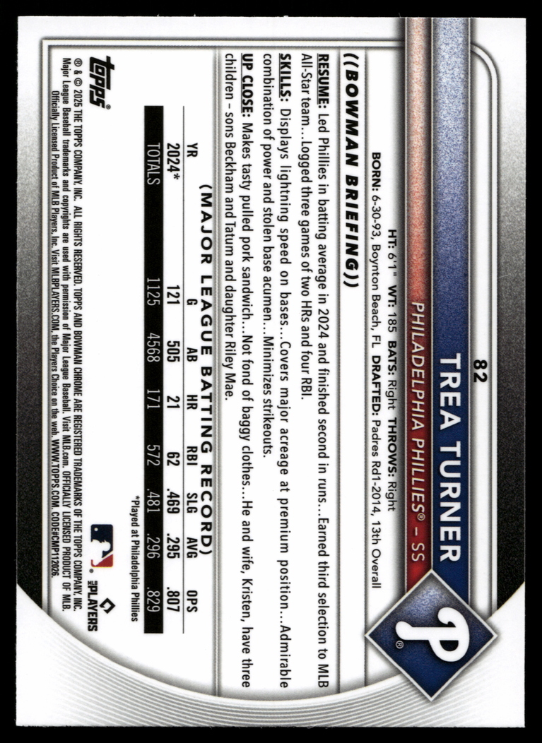 2025 Bowman Chrome Aqua RayWave Refractor Trea Turner 199/199 #82