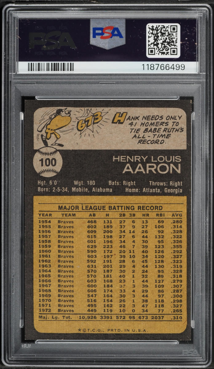 1973 Topps Hank Aaron #100 PSA 8 NM-MT