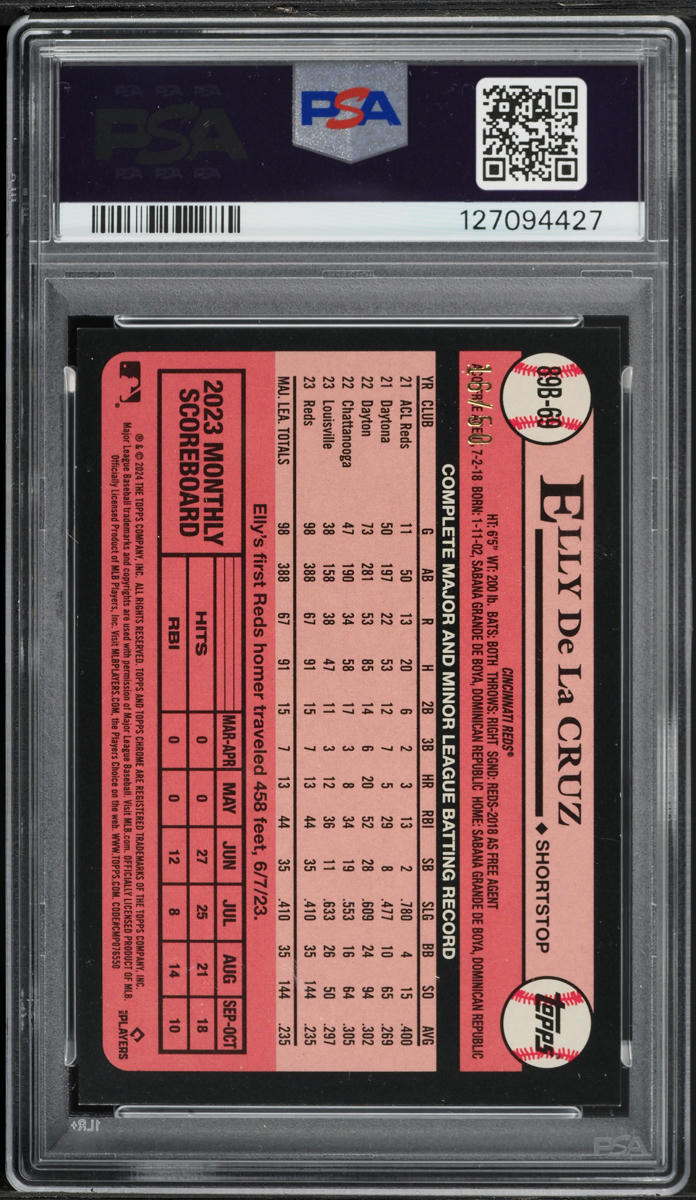 2024 Topps '89 Foil Gold Elly De La Cruz ROOKIE /50 #89B-69 PSA 8 NM-MT