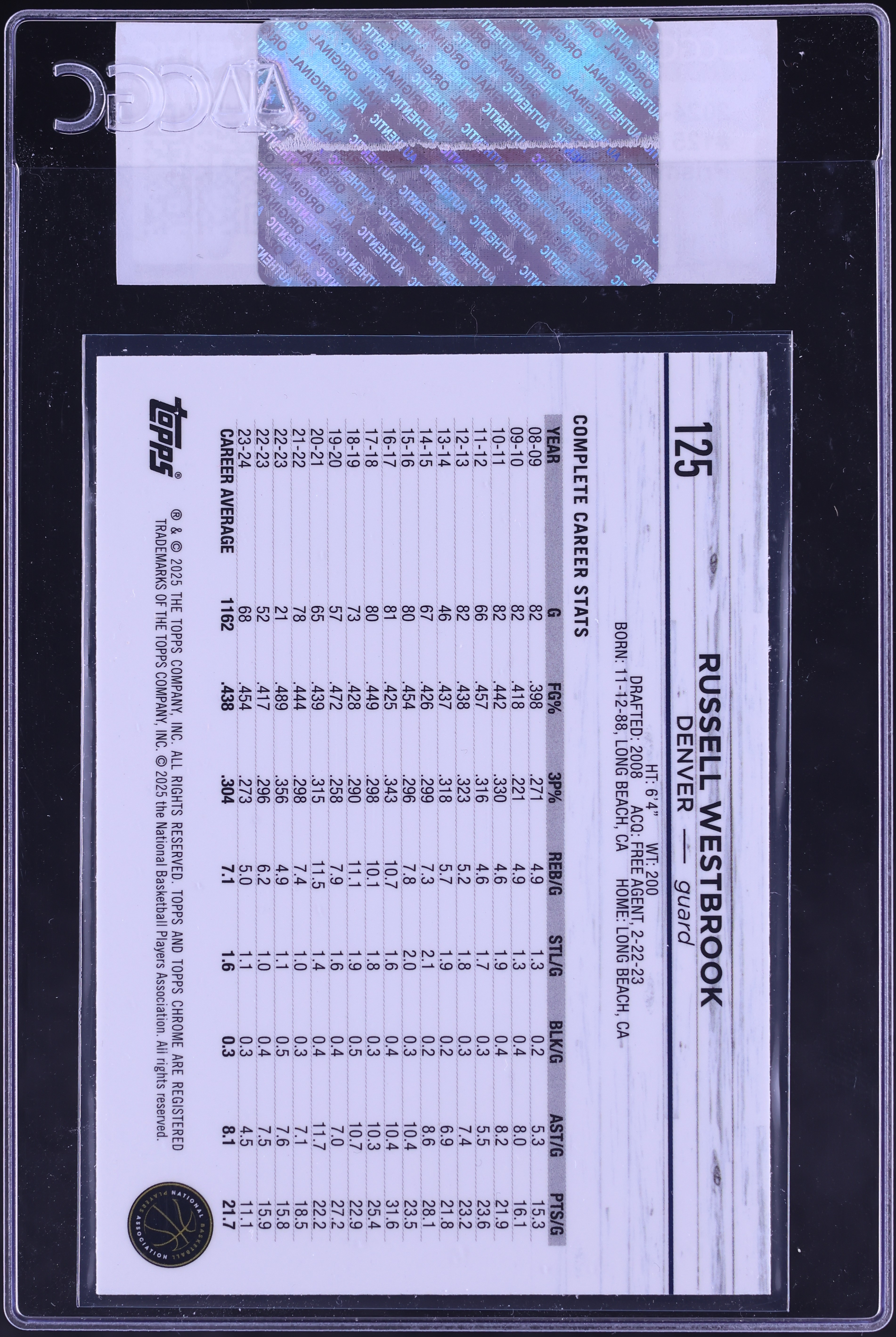 2024 Topps Chrome Prism Refractor Russell Westbrook #125 CGC AUTH