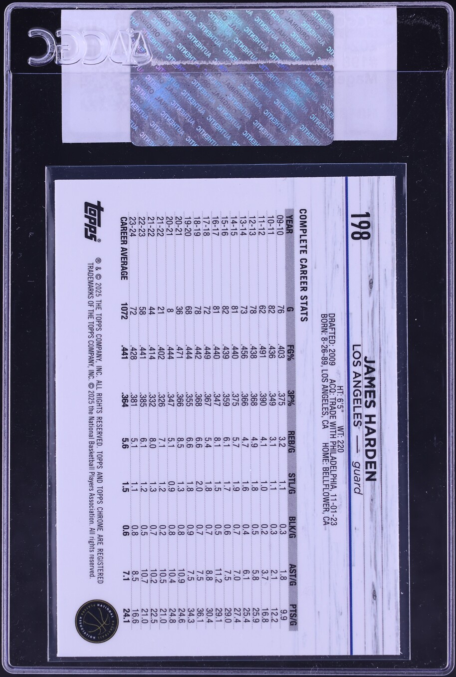 2024 Topps Chrome Magenta Refractor James Harden #198 CGC AUTH