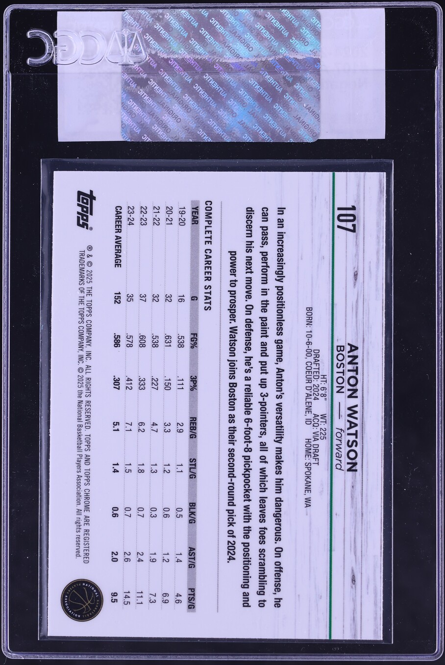 2024 Topps Chrome Negative Refractor Anton Watson ROOKIE #107 CGC AUTH