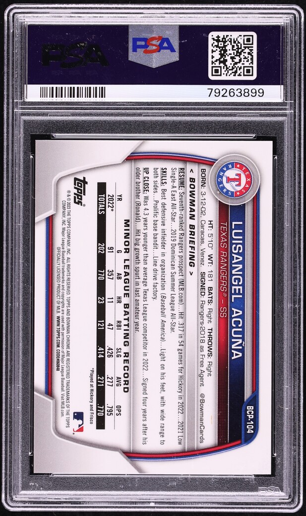 2023 Bowman Chrome Sapphire Padparadscha Luisangel Acuna PROSPECT 1/1 #BCP104 PSA 9 MINT