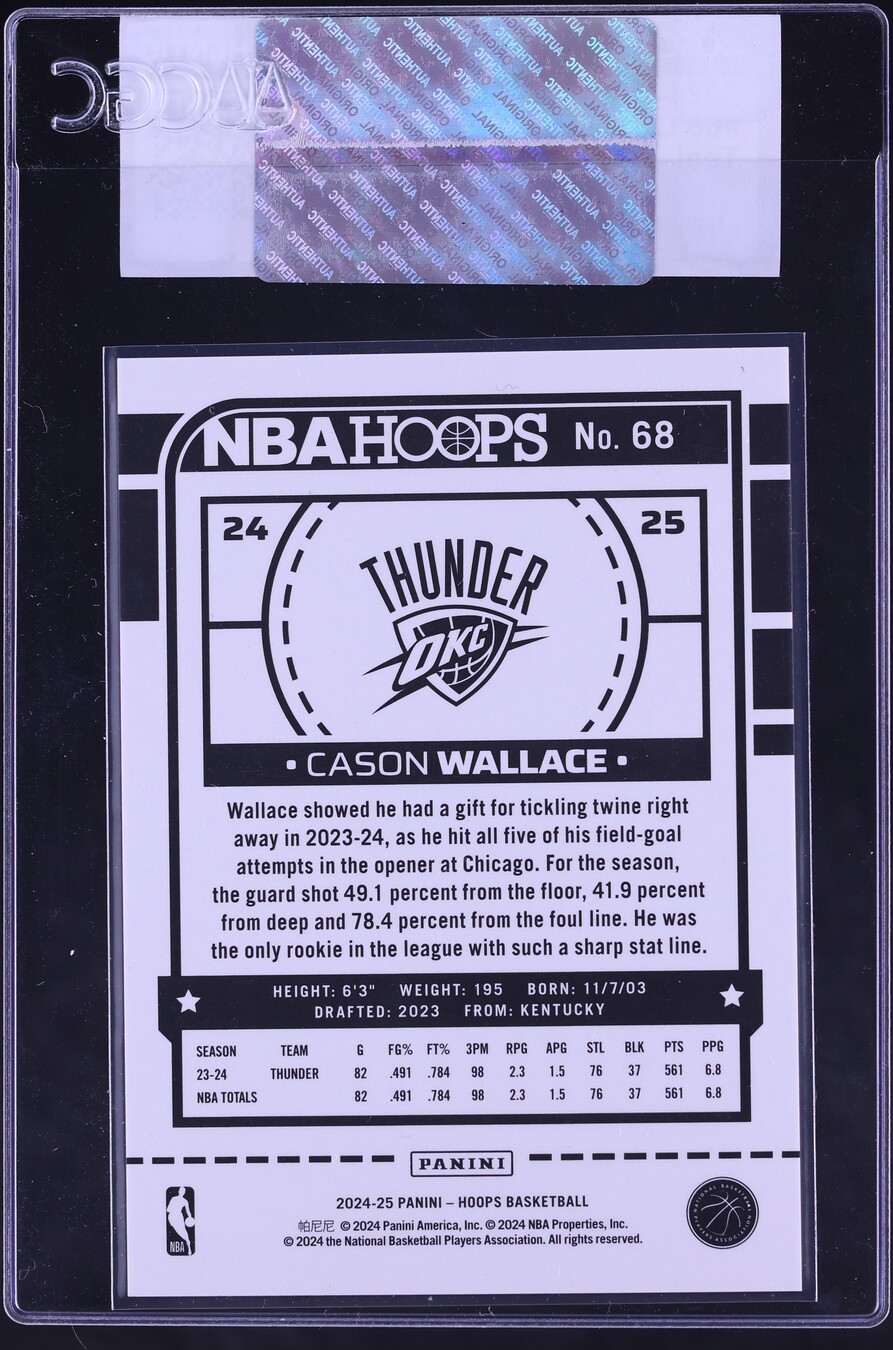 2024 Hoops Teal Cason Wallace /175 #68 CGC AUTH