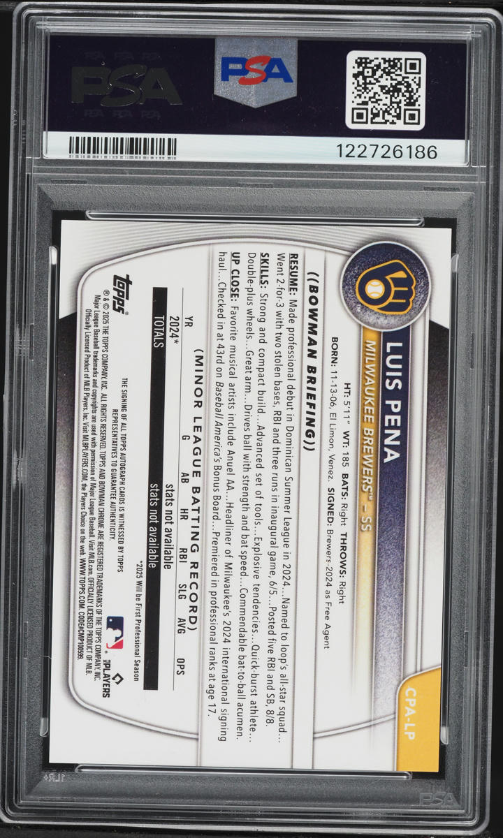 2025 Bowman Chrome Gold Shimmer Luis Pena PROSPECT AUTO /50 #CPALP PSA 10 GEM MINT