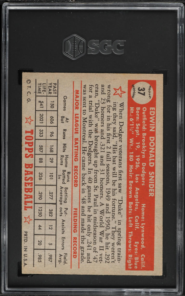1952 Topps Duke Snider RED BACK #37 SGC 4.5 VGEX+