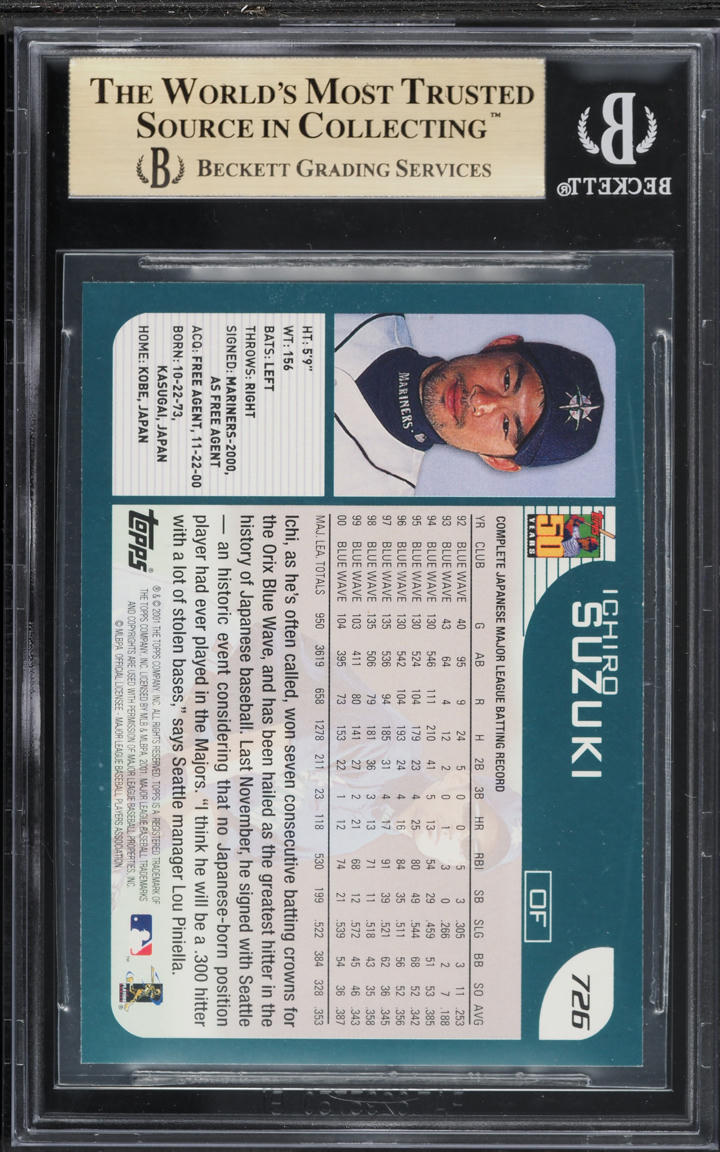 2001 Topps Home Team Advantage Ichiro Suzuki ROOKIE #726 BGS 9.5 GEM MINT