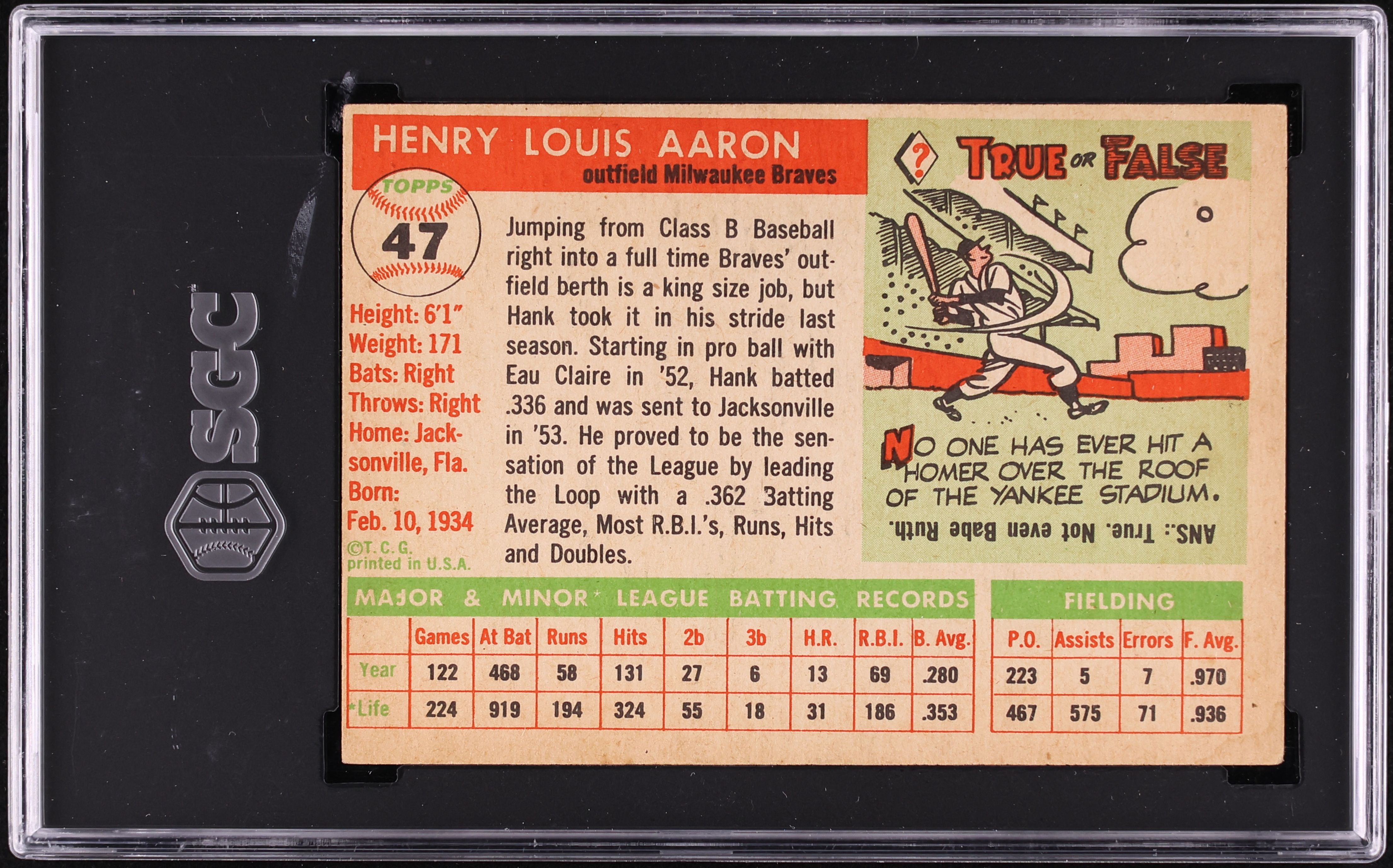 1955 Topps Hank Aaron #47 SGC 5 EX on Fanatics Collect