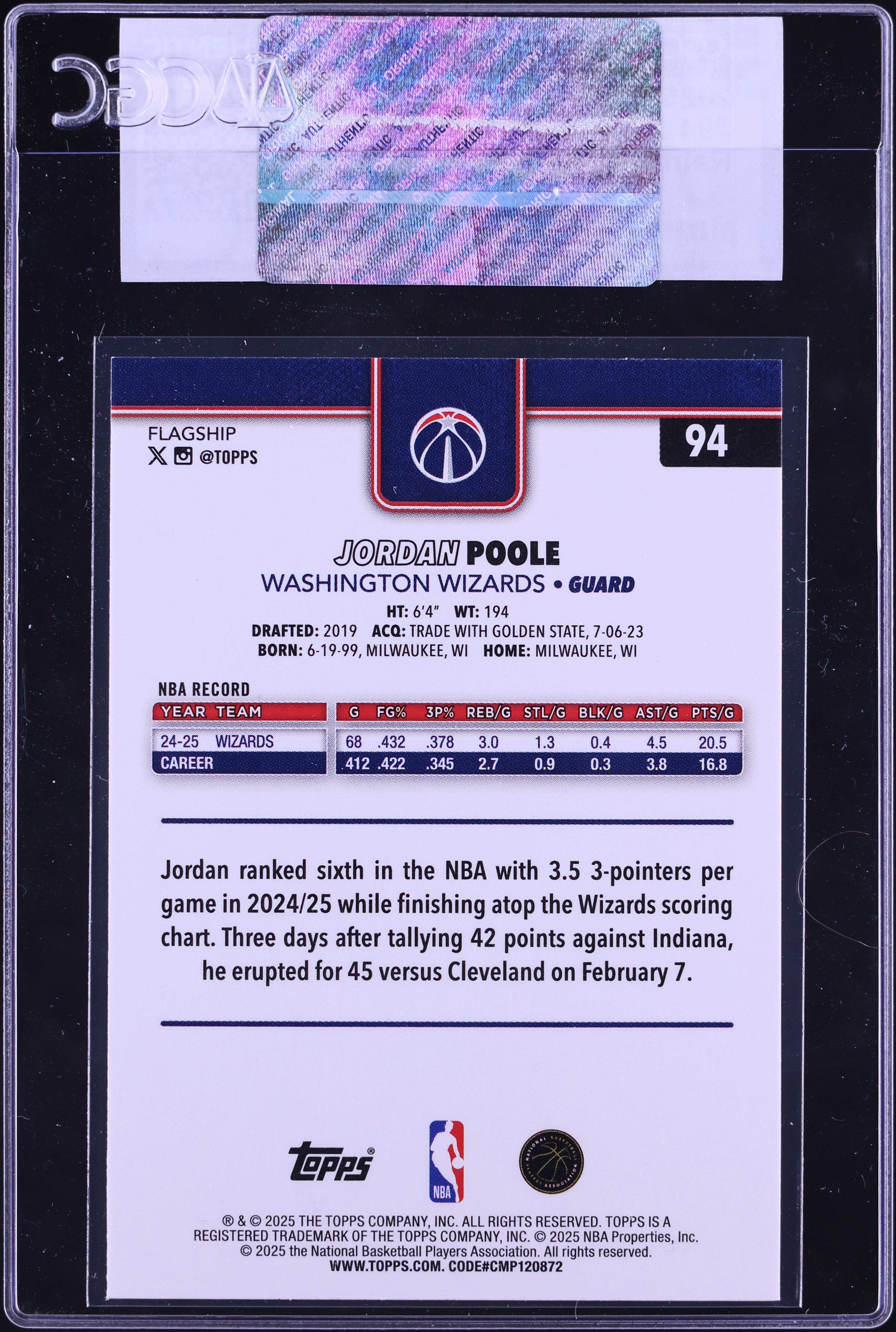2025 Topps Rainbow Foil Jordan Poole #94 CGC AUTH on Fanatics Collect